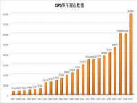 中卫市智悦商贸有限公司