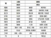 中卫市智悦商贸有限公司