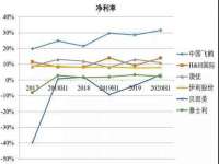 中卫市智悦商贸有限公司