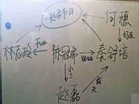 中卫市智悦商贸有限公司