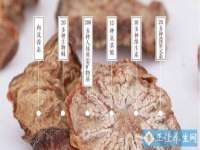 中卫市智悦商贸有限公司